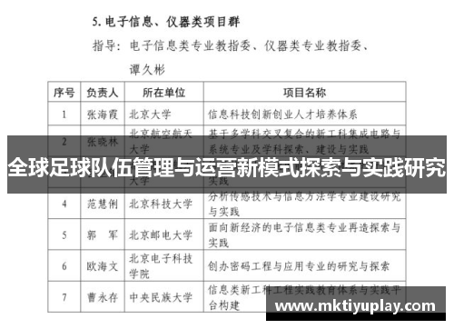 全球足球队伍管理与运营新模式探索与实践研究