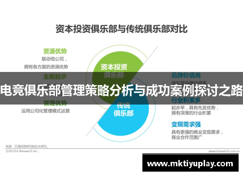 电竞俱乐部管理策略分析与成功案例探讨之路