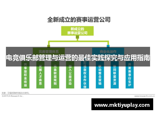 电竞俱乐部管理与运营的最佳实践探究与应用指南