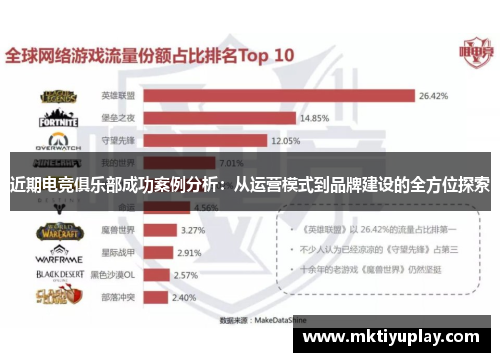 近期电竞俱乐部成功案例分析：从运营模式到品牌建设的全方位探索