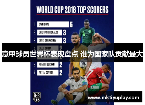 意甲球员世界杯表现盘点 谁为国家队贡献最大