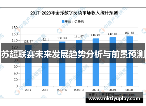 苏超联赛未来发展趋势分析与前景预测